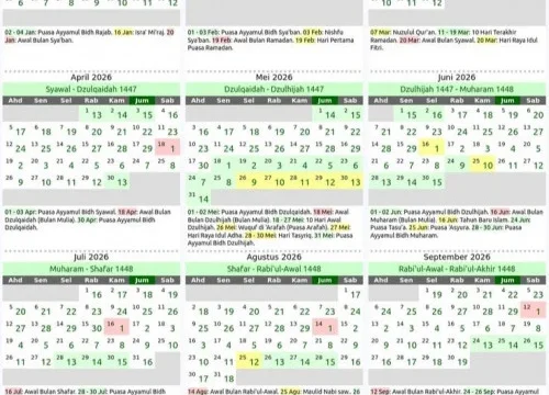 Jadwal dan Niat Puasa Ayyamul Bidh Agustus 2026, Raih Pahala Setara Puasa Setahun