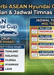 Jadwal Hyundai Cup 2026: Timnas Indonesia Siap Gebuk Timor Leste demi Tiket Semifinal