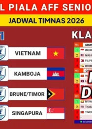 Jadwal Indonesia di Piala AFF 2026: Garuda Siap Lanjutkan Tren Positif