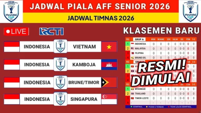 Jadwal Indonesia di Piala AFF 2026: Garuda Siap Lanjutkan Tren Positif