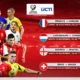 Jadwal Piala Dunia Malam Ini: Spanyol Vs Austria, Portugal Vs Kroasia, dan Laga Seru Lainnya