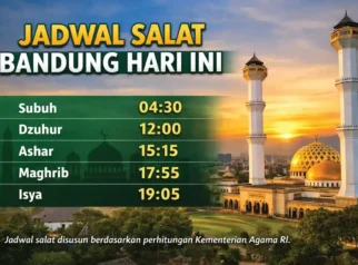 Jadwal Salat Hari Ini: Panduan Ibadah Tepat Waktu untuk Muslim di Berbagai Daerah