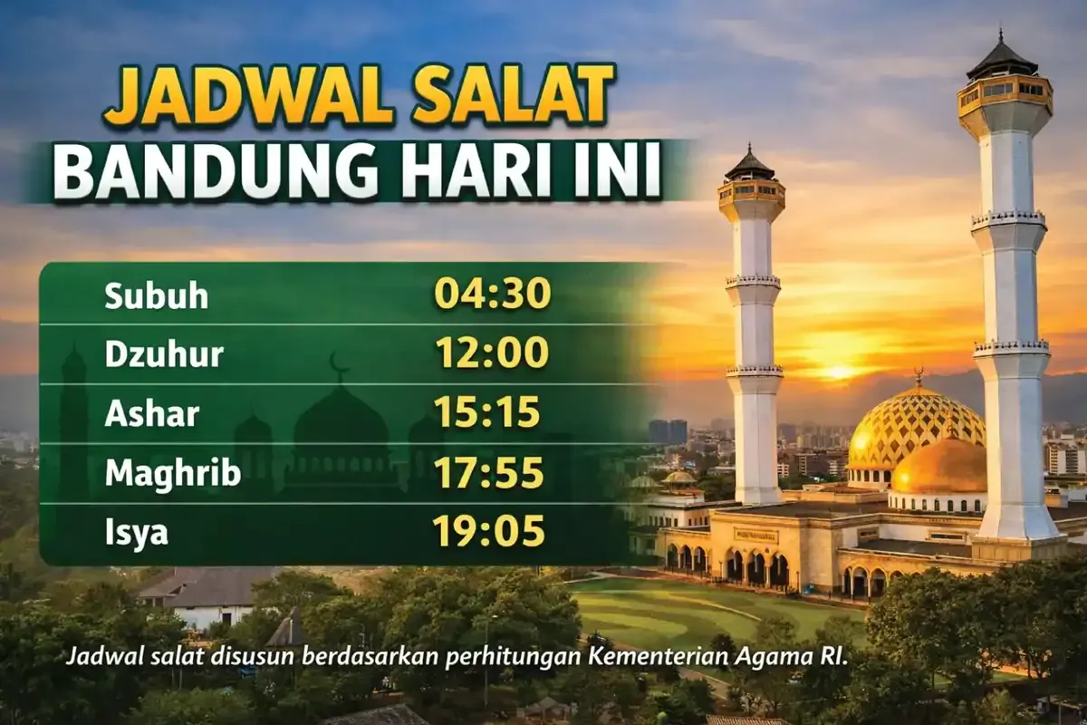 Jadwal Salat Hari Ini: Panduan Ibadah Tepat Waktu untuk Muslim di Berbagai Daerah