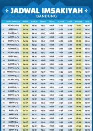 Jadwal Sholat Bandung Hari Ini: Panduan Ibadah Tepat Waktu untuk Umat Muslim