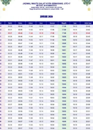 Jadwal Sholat Semarang Hari Ini: Panduan Lengkap Ibadah Tepat Waktu