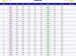 Jadwal Sholat Semarang Hari Ini: Panduan Lengkap Ibadah Tepat Waktu