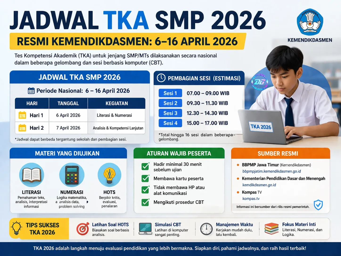 Kemendikdasmen Genjot Mutu Pendidikan: Deep Learning, Revitalisasi Sekolah, dan Jadwal TKA 2026