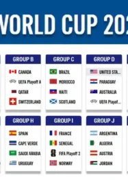 Kontroversi dan Keajaiban: Argentina ke Final Piala Dunia 2026 Usai Kalahkan Inggris