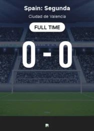 Levante vs Leganés: Uji Coba Pramusim yang Menentukan Kesiapan Tim