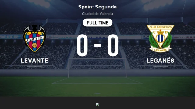 Levante vs Leganés: Uji Coba Pramusim yang Menentukan Kesiapan Tim