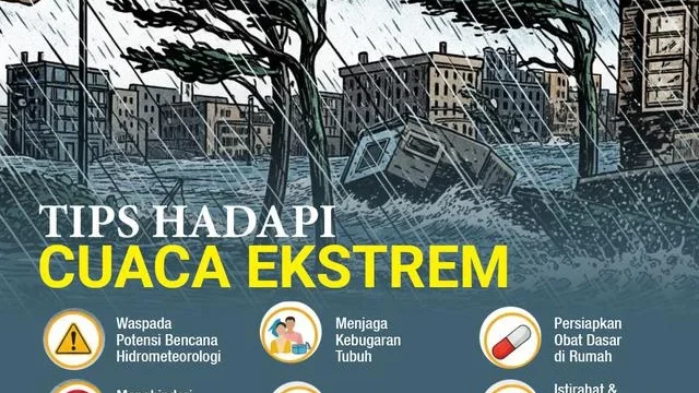 Pangkal Pinang Cerah Bersama Ancaman Karhutla: Cuaca Ekstrem dan Langkah Antisipasi
