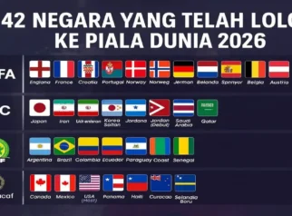Perempat Final Piala Dunia FIFA 2026: Inggris Lolos Dramatis, Norwegia Tersingkir Kontroversial