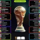 Piala Dunia 2026: Norwegia, Perancis, dan Meksiko Tampil Ganas, Melaju ke 16 Besar