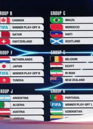 Piala Dunia FIFA 2026 Hari Ini: Kontroversi Balogun, Cuaca Ekstrem, dan Siaran Peacock Mewarnai Perempat Final
