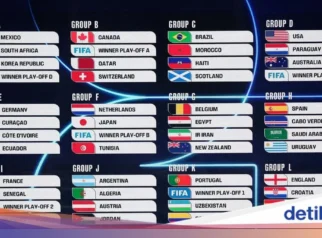 Piala Dunia FIFA 2026 Hari Ini: Kontroversi Balogun, Cuaca Ekstrem, dan Siaran Peacock Mewarnai Perempat Final