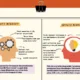 Pola Pikir Fixed Mindset Bisa Hambat Kesuksesan Anda, Kenali Ciri-cirinya
