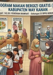 Program Makan Bergizi Gratis (MBG) Way Kanan Targetkan 142.331 Penerima Manfaat