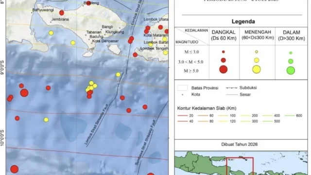 Puluhan Gempa Guncang Bali yang Tidak Dirasakan Masyarakat: Analisis Geologi dan Implikasi Keamanan Wilayah
