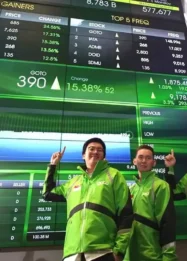 Saham GOTO Moncer! GoTo Cetak Laba Bersih Rp607,5 Miliar di Semester I-2026