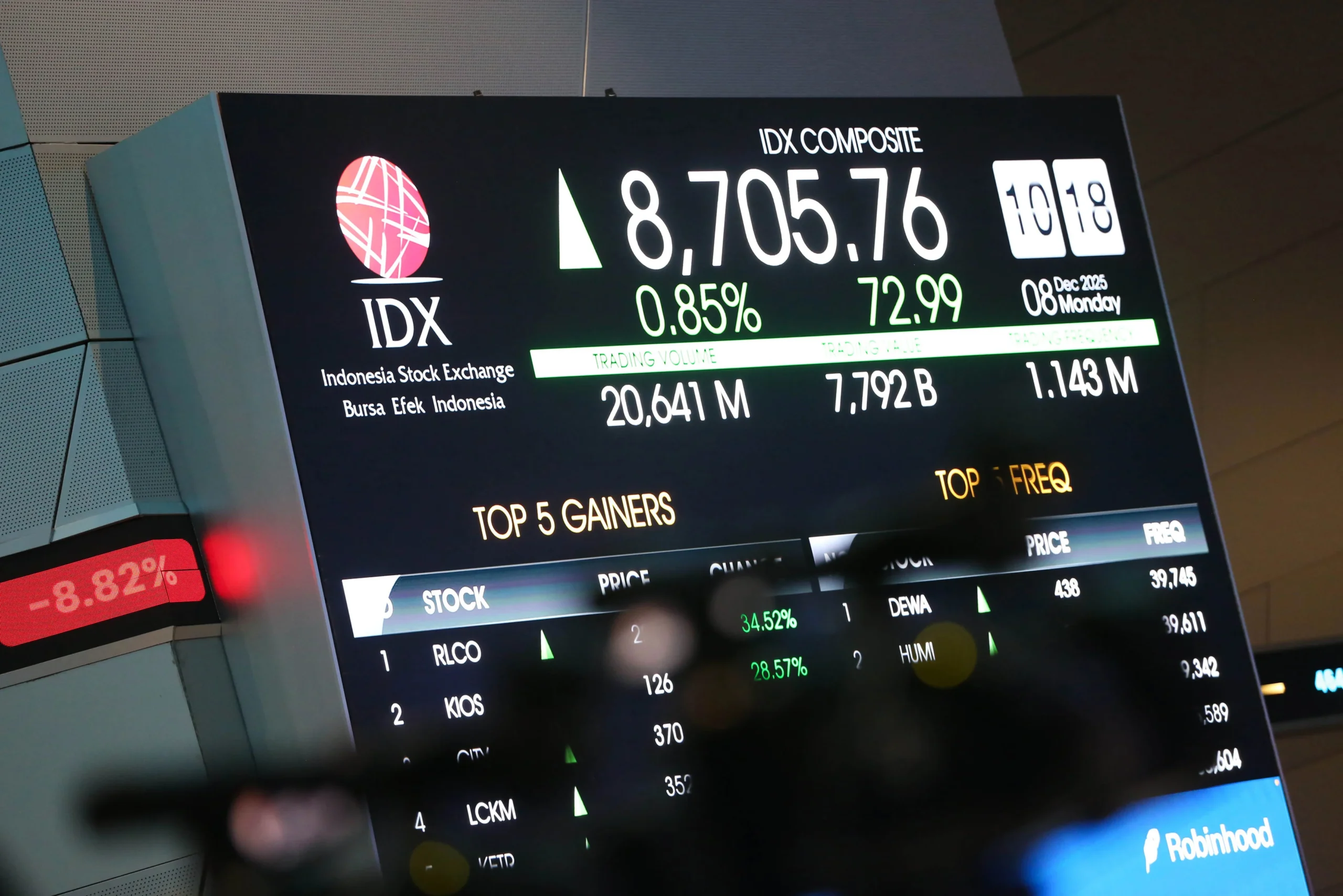 Saham PT Bumi Resources Tbk (BUMI) Diburu Investor, IHSG Melonjak ke 6.231