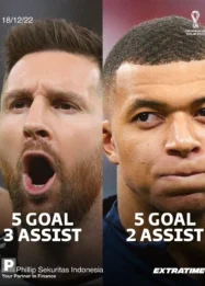 Sengit! Messi vs Mbappe Berebut Sepatu Emas Piala Dunia 2026