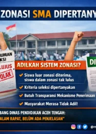 Sistem Zonasi Penerimaan Siswa Baru SMA di Aceh Tengah Dipertanyakan