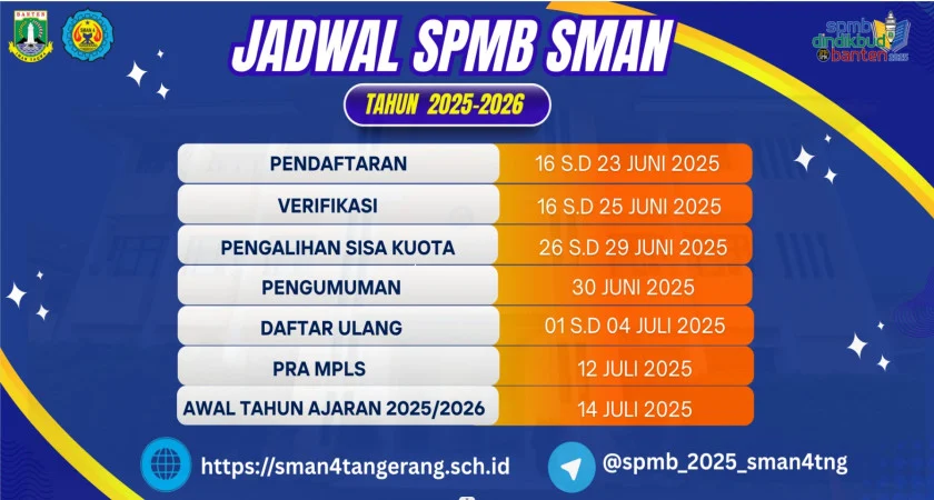 SPMB Banten 2026: Pengumuman Hasil Seleksi Diwarnai Investigasi DPRD Atas Dugaan Masalah Sistem