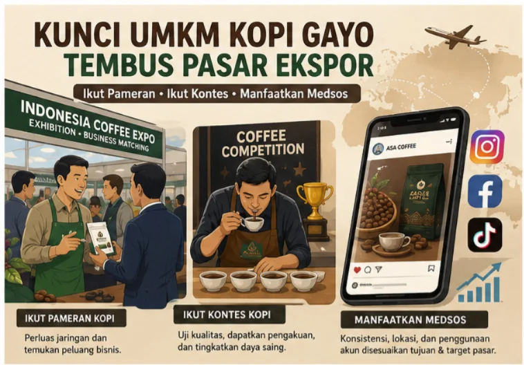 Strategi Pameran dan Kontes Buka Jalan UMKM Kopi Gayo ke Pasar Ekspor
