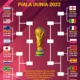 Swiss Hadapi Pukulan Berat Jelang Babak 16 Besar Piala Dunia, Sektor Fintech Justru Moncer