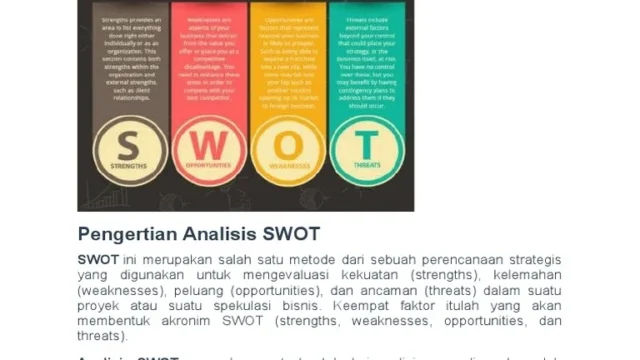 SWOT Analysis Mengungkap Kekuatan dan Ancaman: Dari Biomanufaktur hingga Dasar Laut