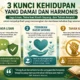 Tiga Kunci Kehidupan yang Damai dan Harmonis: Wawasan Islam dalam Membangun Sosial Kolektif