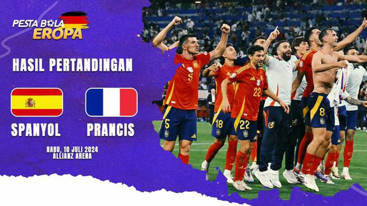 Yamal Kirim Peringatan ke Prancis: Spanyol Siap Hentikan Langkah Les Bleus