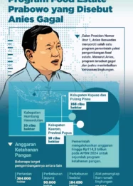 6 Fakta Susanah yang Disebut Prabowo sebagai Pengupas Bawang dengan Upah Rp700 per Kilogram