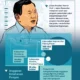 6 Fakta Susanah yang Disebut Prabowo sebagai Pengupas Bawang dengan Upah Rp700 per Kilogram