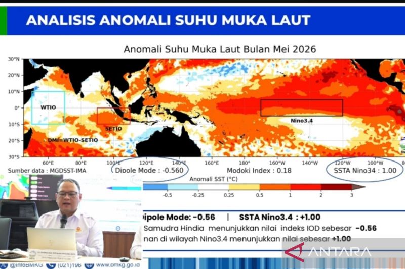 Ancaman El Nino Bisa Picu Krisis Listrik Nasional Sampai Januari 2027