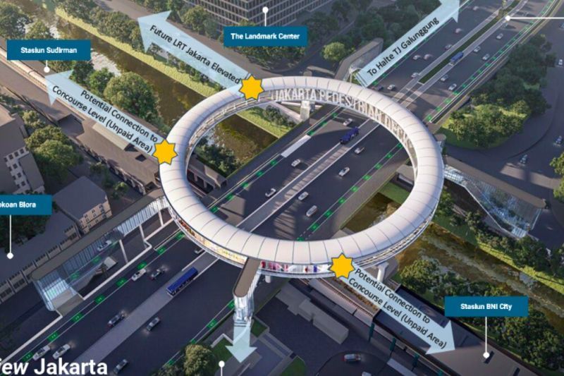 Bangun Pedestrian Deck Dukuh Atas PT MRT Gelontorkan Rp 300 Miliar
