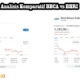 BBRI dan BBCA Mulai Dikoleksi, Cek Saham Net Buy Terbesar Asing Sepekan Terakhir