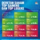 Daftar Saham Tercuan dan Terboncos Sepekan: Ada BACH hingga MPRO