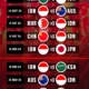 FIFA ASEAN Cup 2026: India Hadapi Dilema Antara Laga Uji Coba Brasil dan Turnamen Resmi