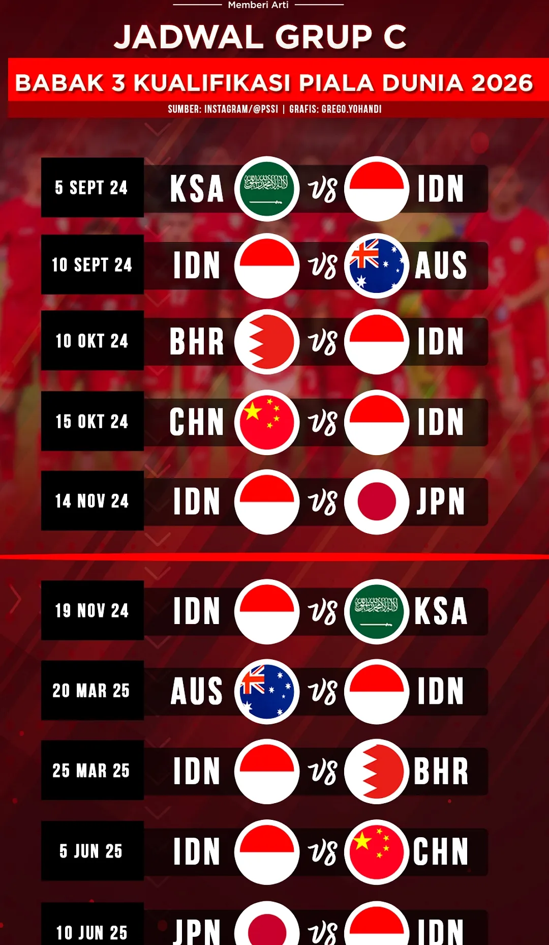FIFA ASEAN Cup 2026: India Hadapi Dilema Antara Laga Uji Coba Brasil dan Turnamen Resmi