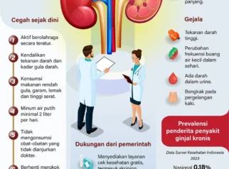 Fungsi Ginjal Tinggal 5 Persen, Terungkap Penyakit yang Diderita Trisno PAS Band Sebelum Meninggal