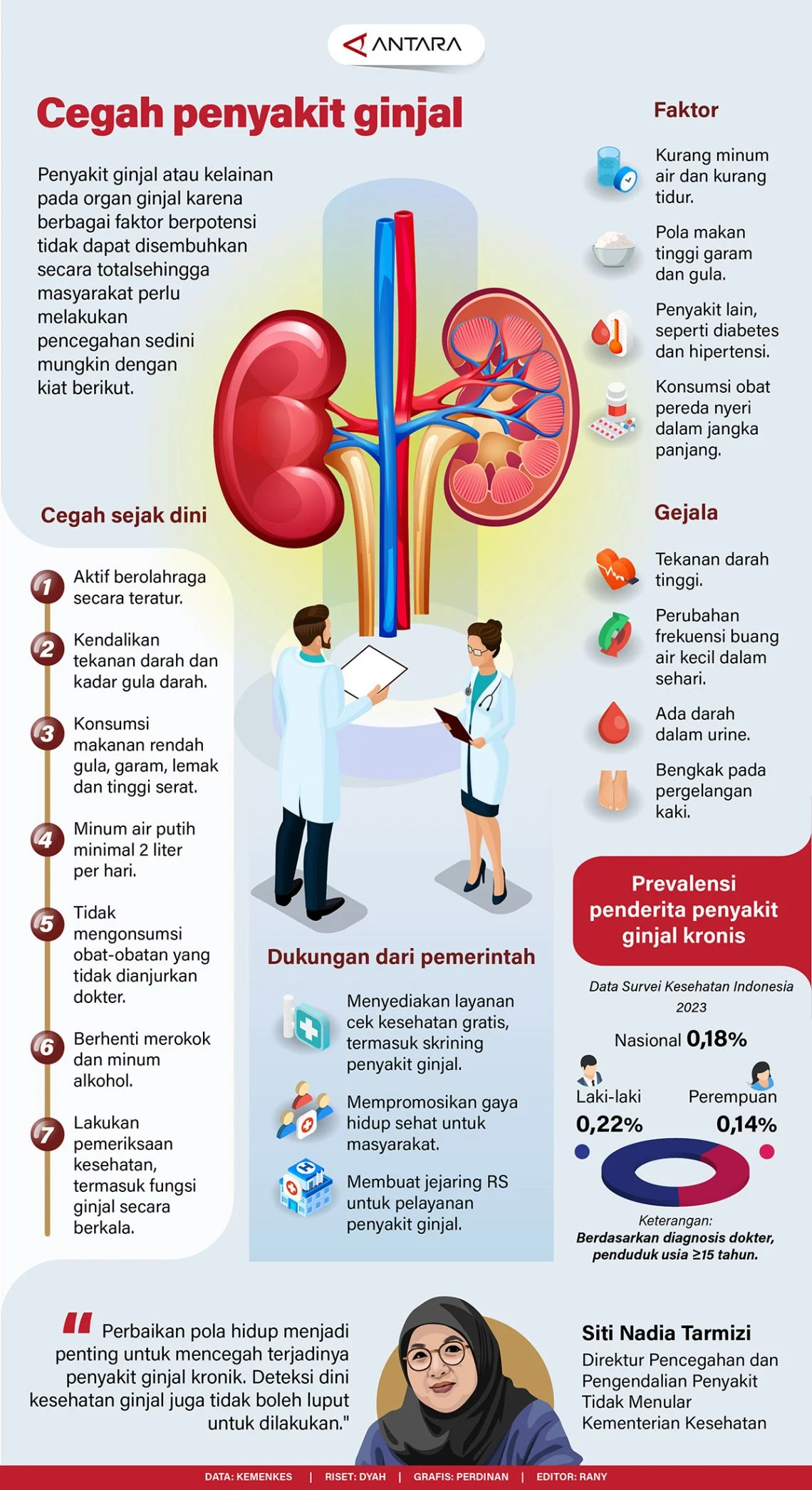 Fungsi Ginjal Tinggal 5 Persen, Terungkap Penyakit yang Diderita Trisno PAS Band Sebelum Meninggal