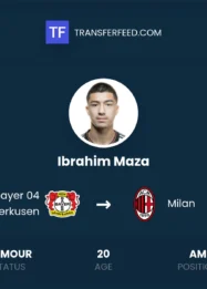 Ibrahim Maza Jadi Target Utama AC Milan