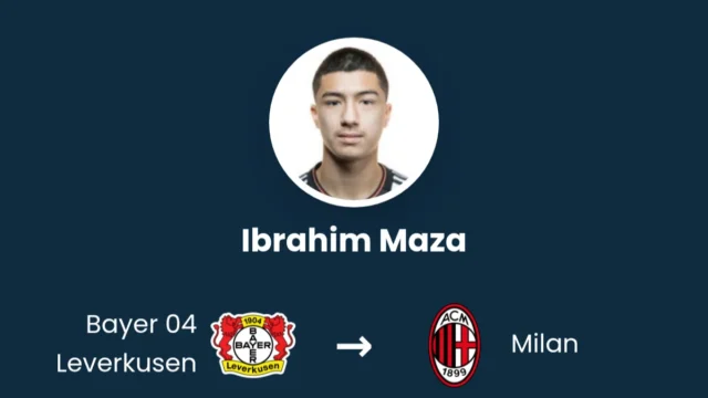 Ibrahim Maza Jadi Target Utama AC Milan