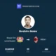 Ibrahim Maza Jadi Target Utama AC Milan