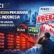 IHSG dan Saham GOTO Tertekan Akibat Rebalancing MSCI dan FTSE serta Perubahan Batas Harga Saham BEI