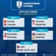 Isu Match Fixing di ASEAN Championship 2026, Federasi Laos dan AFF Didesak Transparan