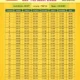 Jadwal Sholat Jawa Timur 30 Agustus 2026 Lengkap Seluruh Kabupaten dan Kota