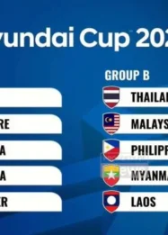 Klasemen Piala AFF 2026: Vietnam Puncaki Grup A Usai Hajar Timnas Indonesia 3-0