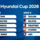 Klasemen Piala AFF 2026: Vietnam Puncaki Grup A Usai Hajar Timnas Indonesia 3-0